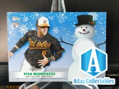 Ryan Mountcastle RC 2021 Topps Holiday Player Worn Jersey Relic #WRC-RM